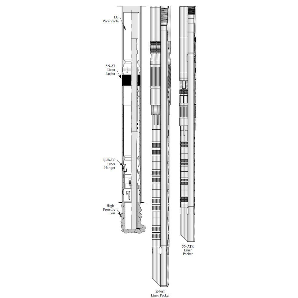 Liner Packer - Image 2